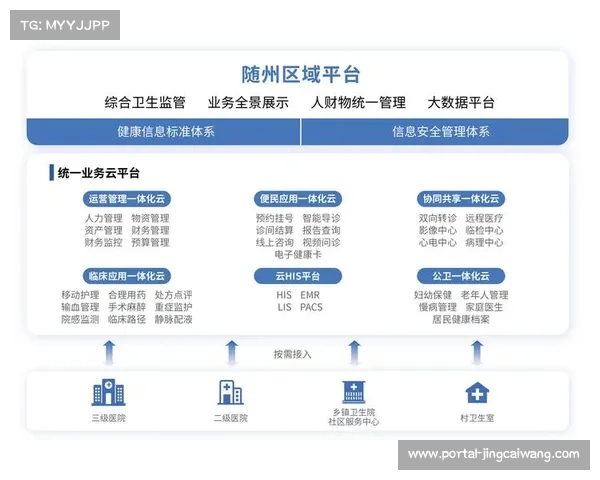 十五运会遴选228家定点医院，构建全覆盖医疗保障网络