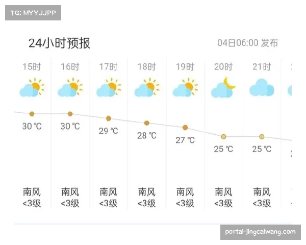天气预报:法兰克福地区比赛日将有小雨,可能影响场地条件